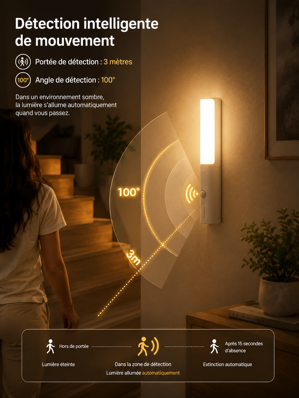 Veilleuse LED intelligente à détection de mouvement et de présence humaine – Style moderne pour chambre, cuisine, placard, penderie ou mu