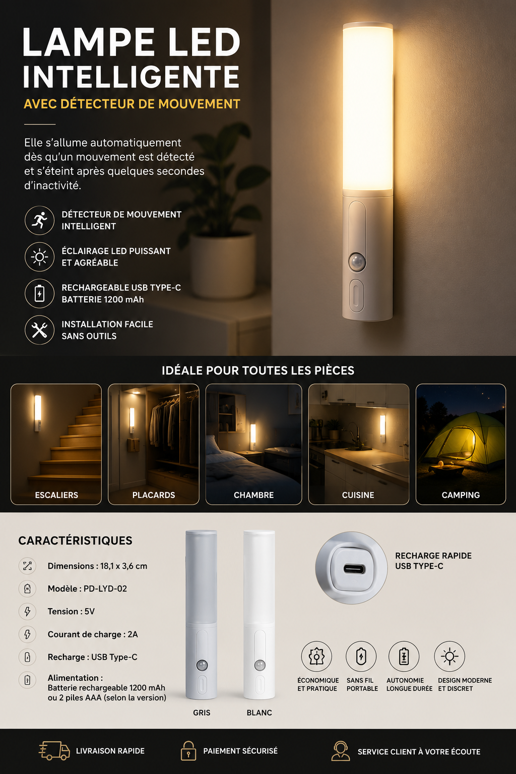 Veilleuse LED intelligente à détection de mouvement et de présence humaine – Style moderne pour chambre, cuisine, placard, penderie ou mu