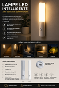 Veilleuse LED intelligente à détection de mouvement et de présence humaine – Style moderne pour chambre, cuisine, placard, penderie ou mu